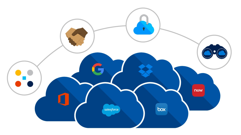 Dibujos de nubes con logos de servidores en la nube