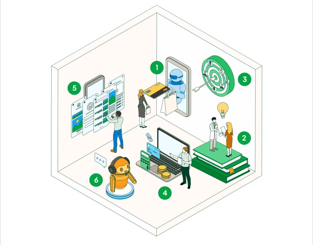 Representacion de machine learning